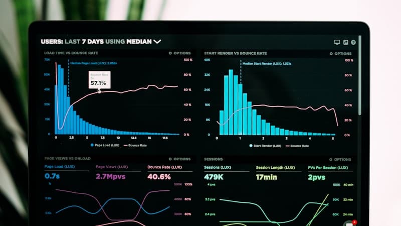 Twitter Sentiment Analysis